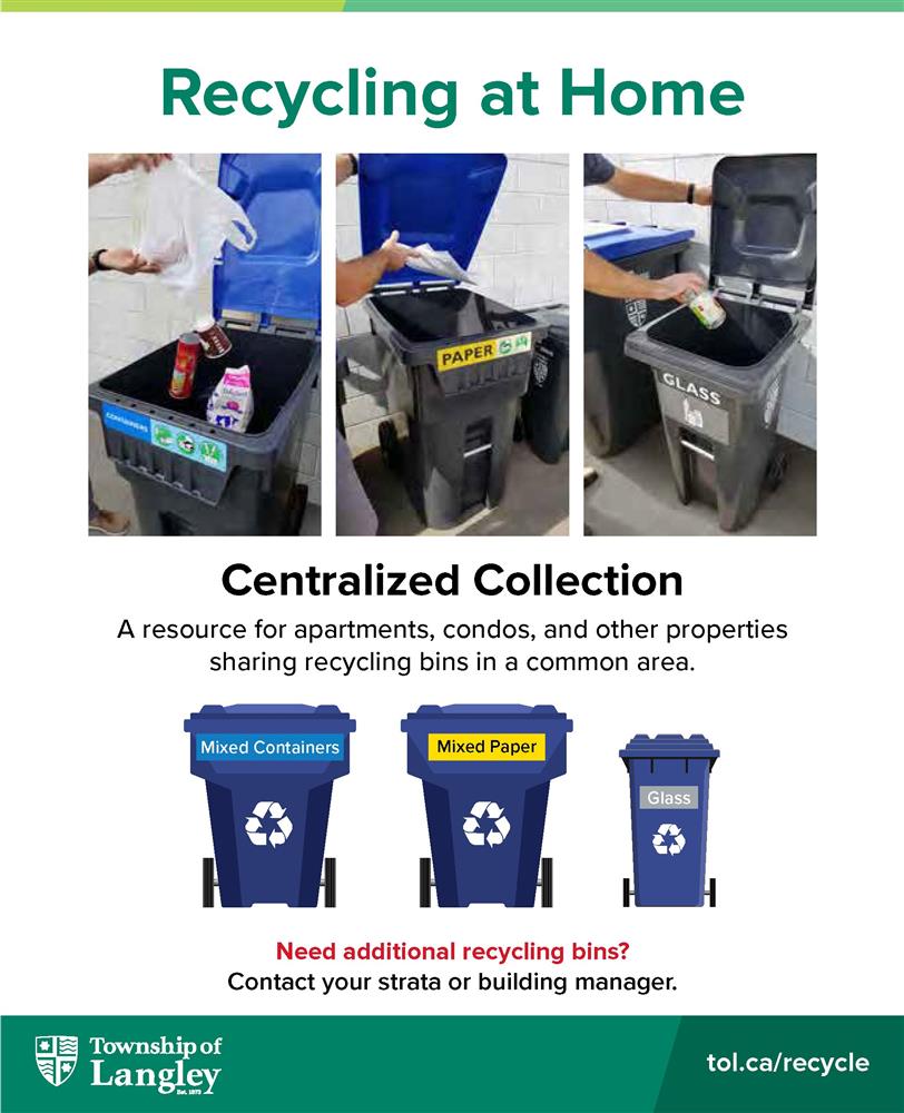 Recycling at Home